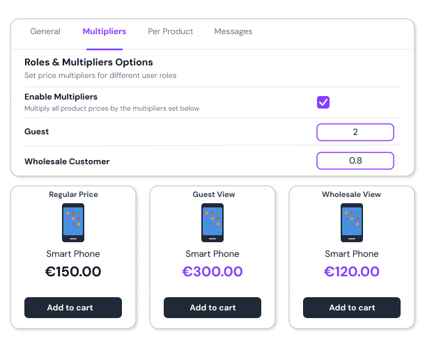 Set Storewide Price Multipliers for Each User Role
