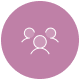 Product Prices by User Roles