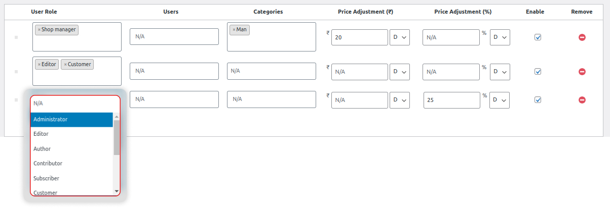 WooCommerce Product Category & Customer-Specific Pricing 