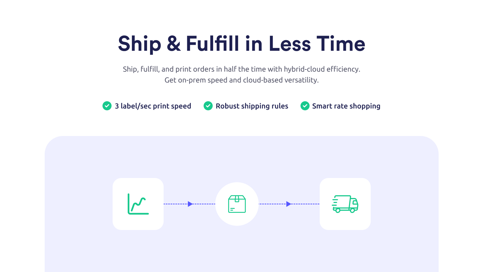 ReadyCloud Suite - WooCommerce Marketplace