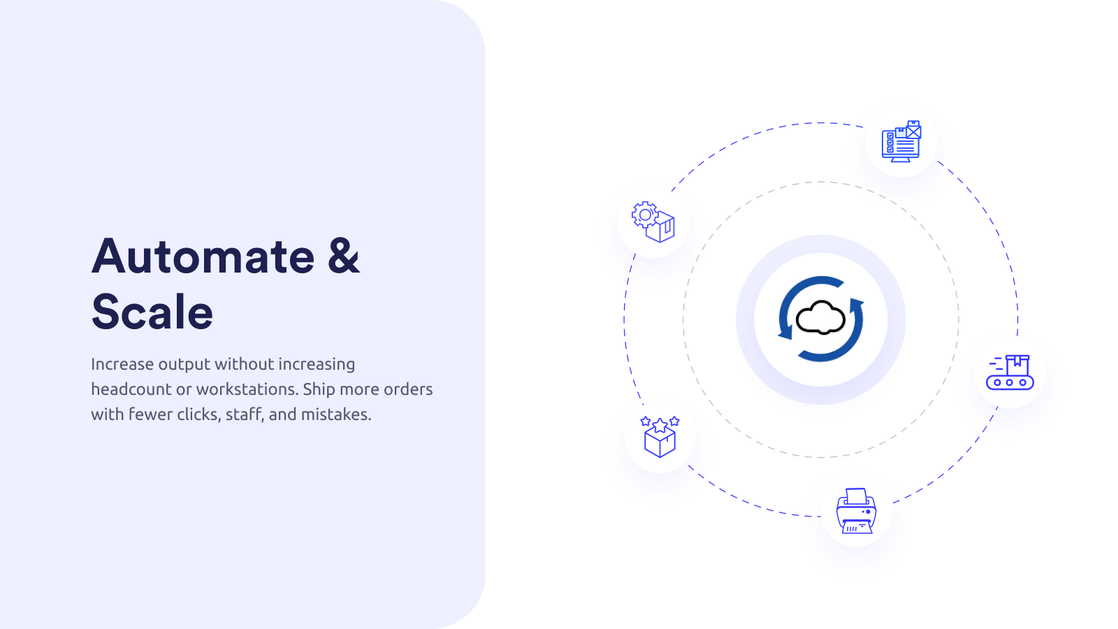 ReadyCloud Suite - WooCommerce Marketplace