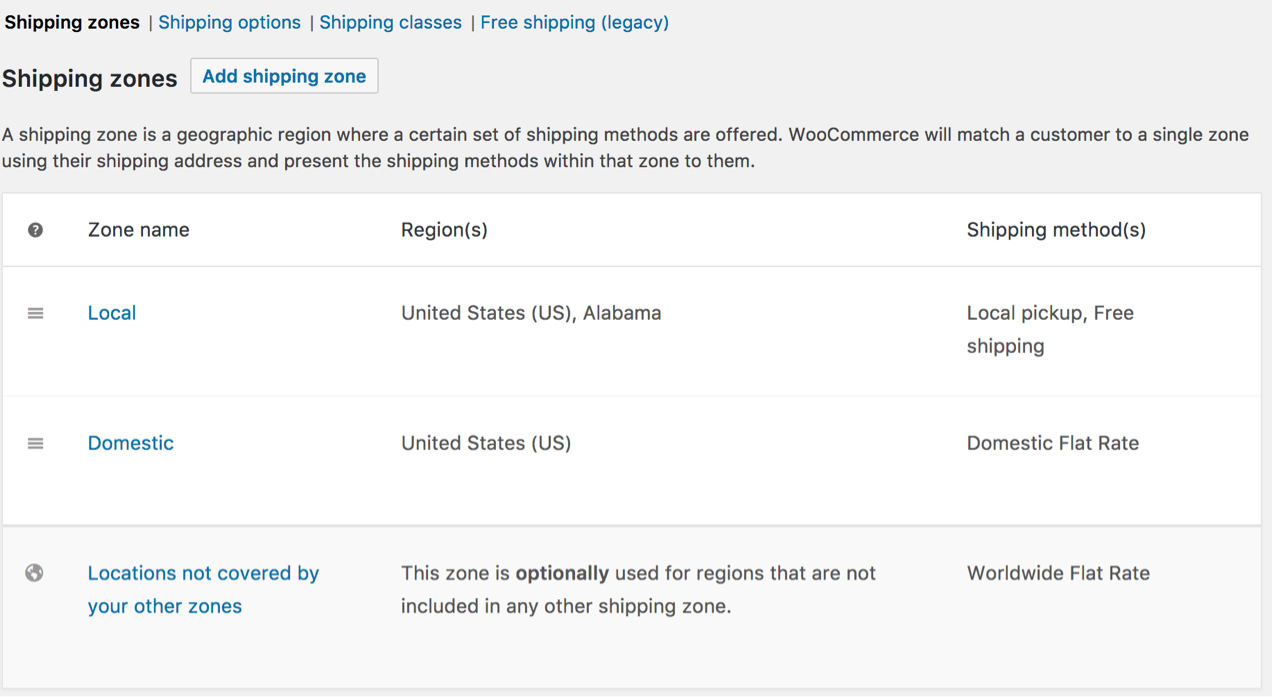 shipping zones setup in WooCommerce