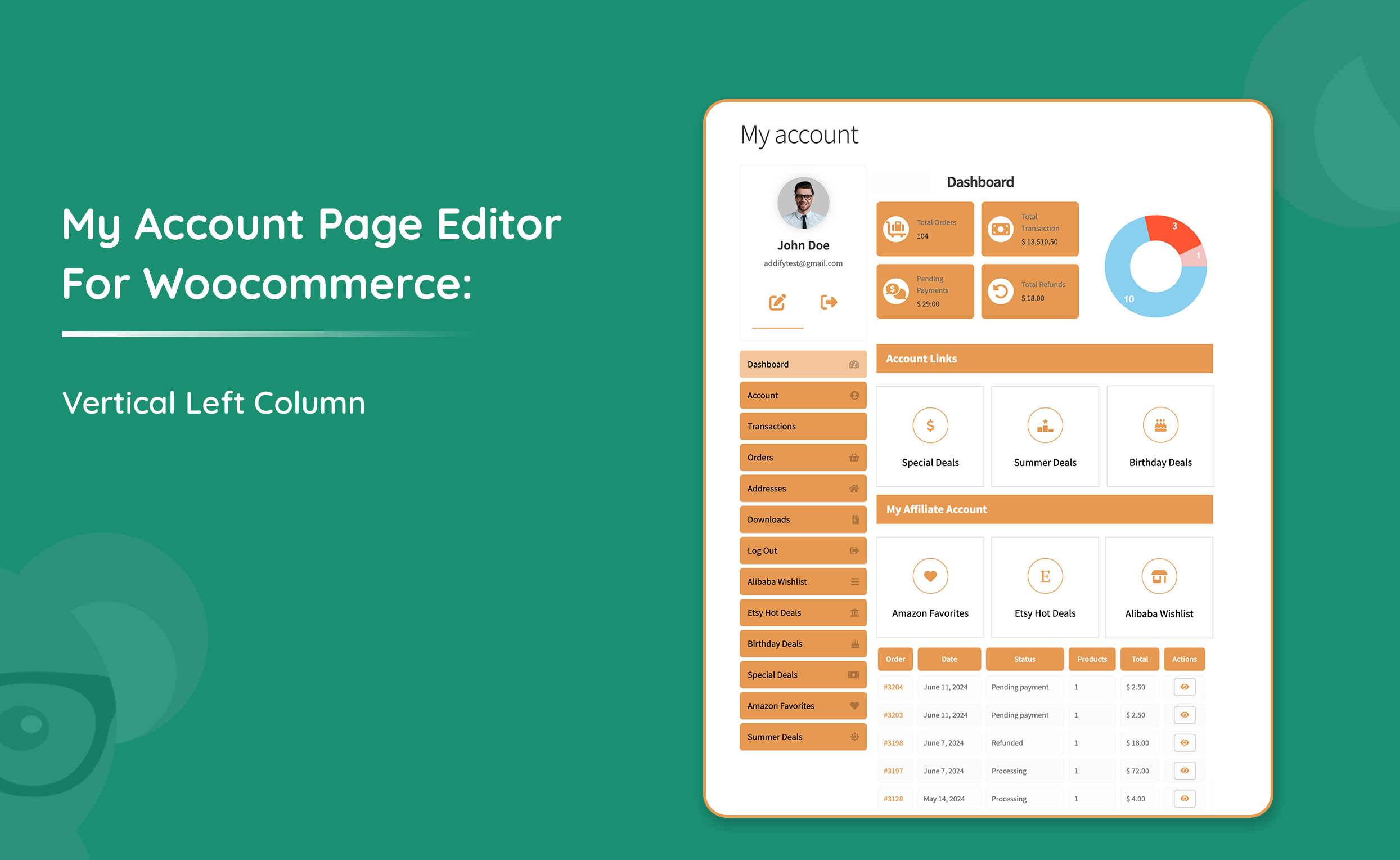 WooCommerce My Account Page Plugin: edit, customize endpoints