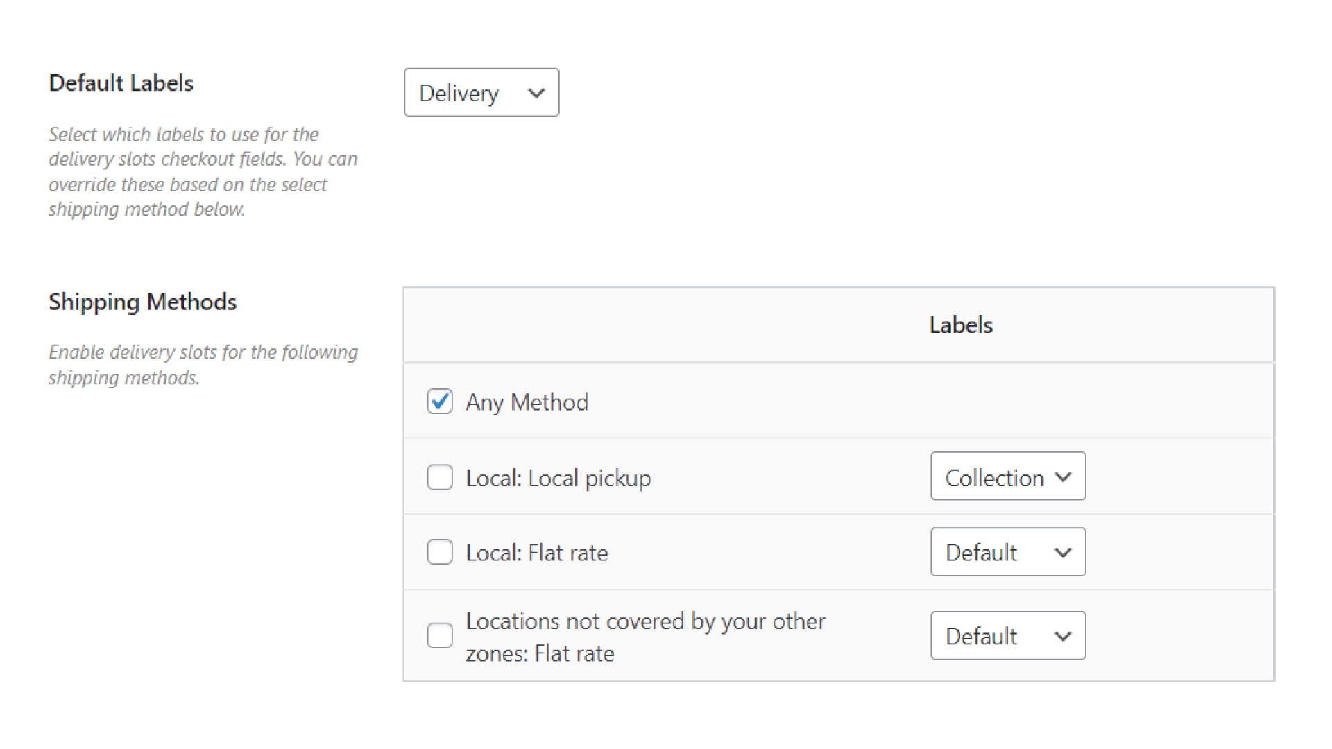 Pickup and delivery options in WooCommerce