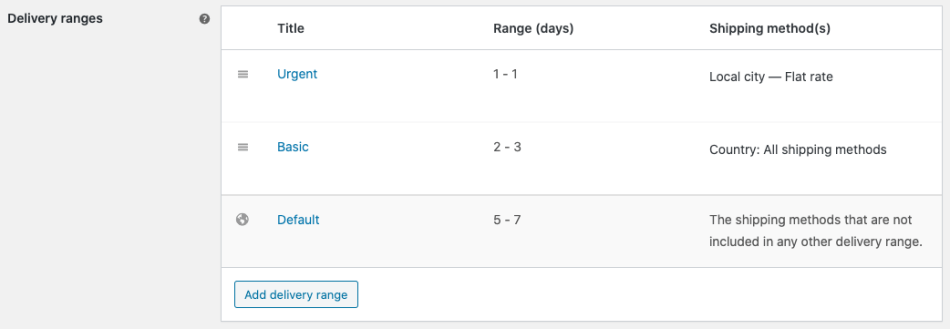 Delivery ranges for the shipping methods