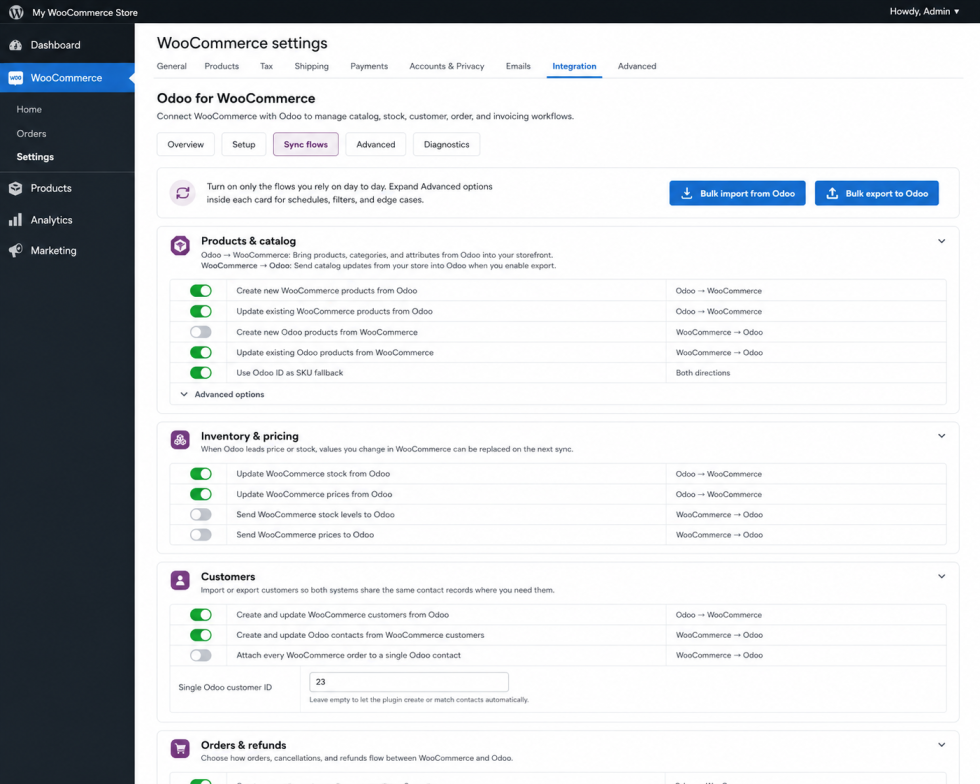 Odoo for WooCommerce Orders and refunds settings showing order imports, invoice options, payment transaction ID sync, multilingual invoices, refunds, multi-currency, and status mapping.