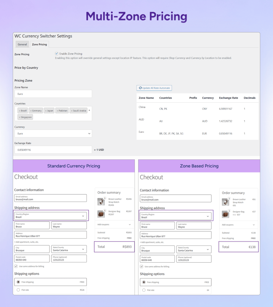 Multi-Zone Pricing - Currency Switcher For WooCommerce