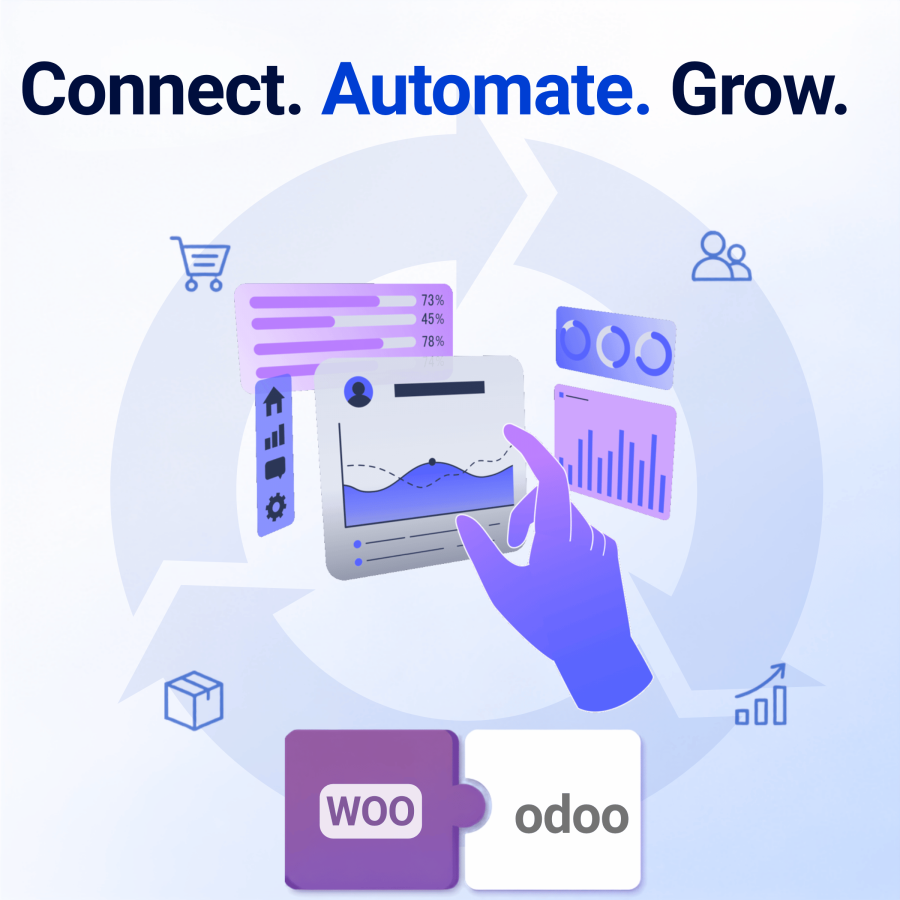 Odoo Connect. Automate. Grow png