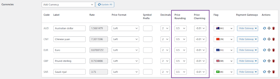 Price Rounding and Price Charming Backend