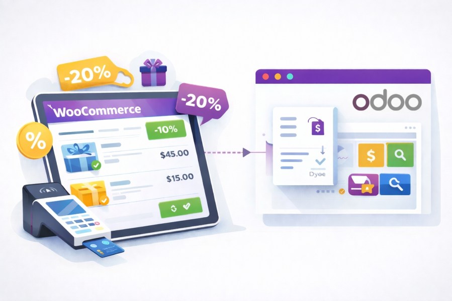 Woo to Odoo POS transfer vector