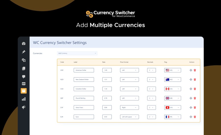 Add Multiple Currencies Feature