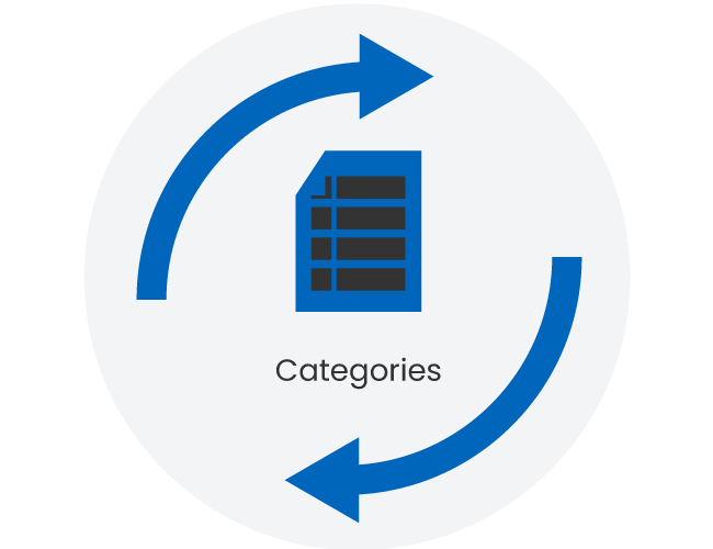 Dynamic product category synchronization between WooCommerce and Odoo