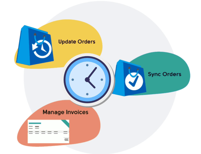 odoo-realtime-order-functionality vector