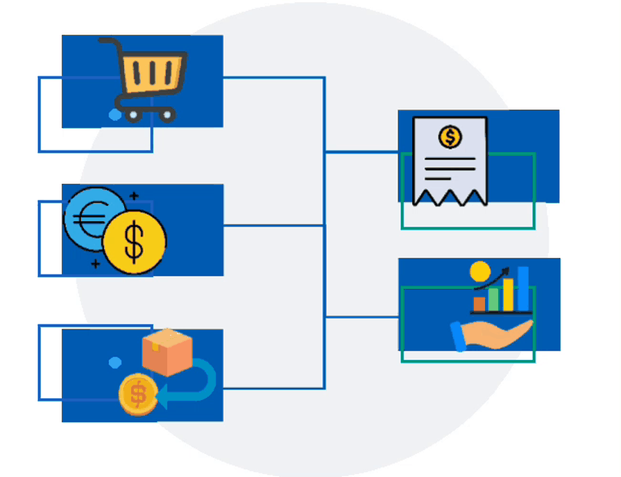 Odoo Enhanced Operations Mapping workflow image