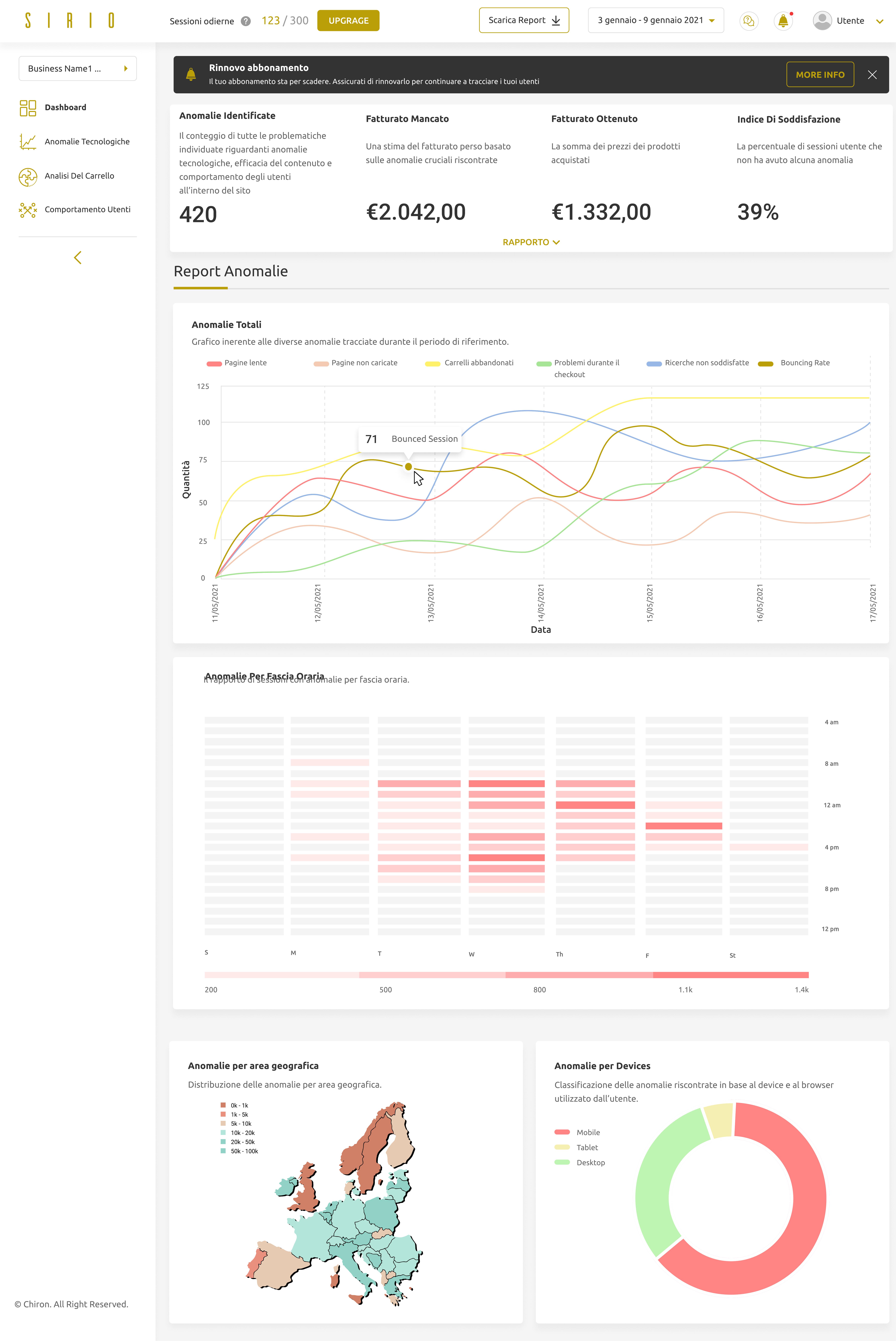 Sirio - WooCommerce Marketplace