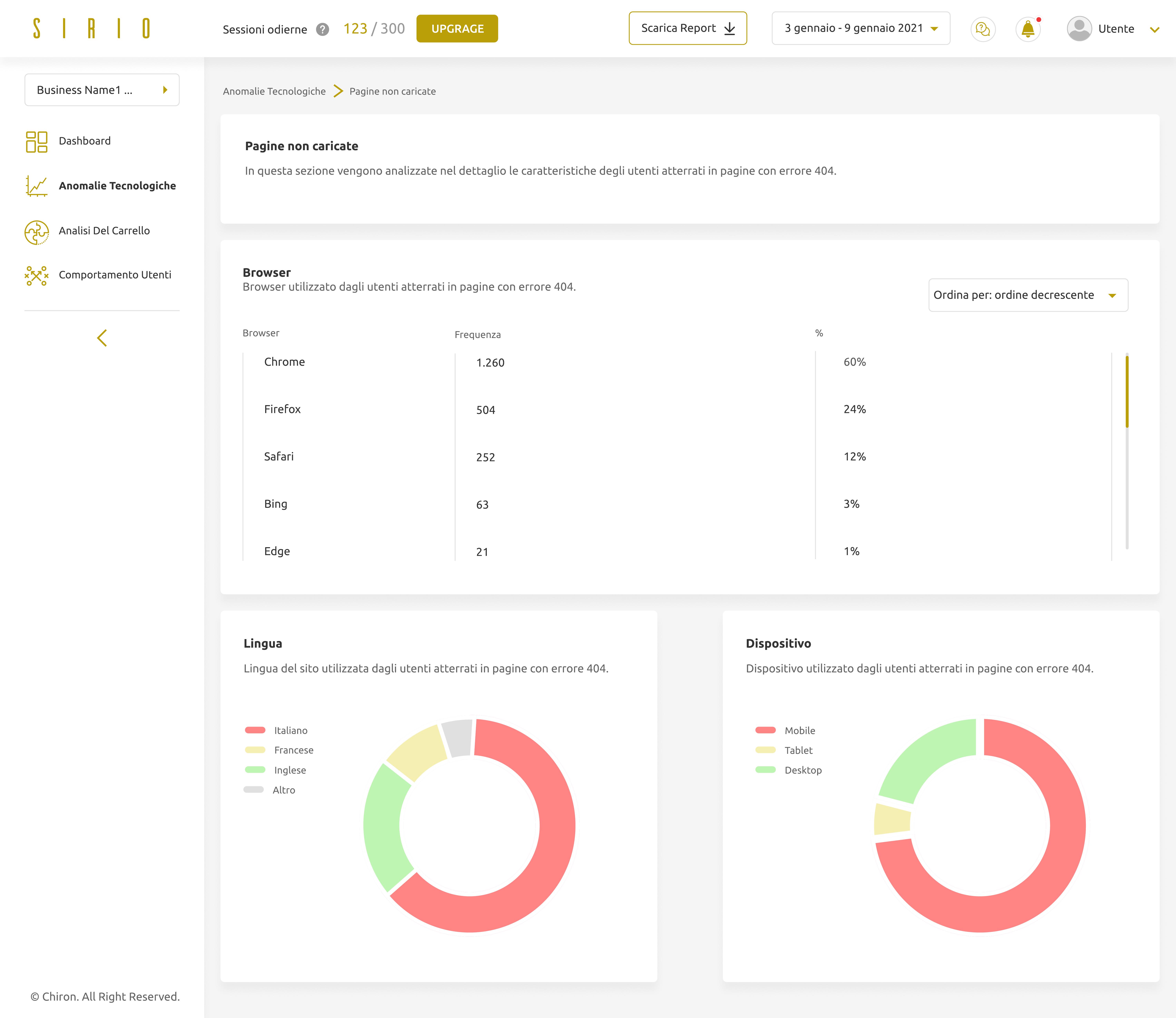 Sirio - WooCommerce Marketplace