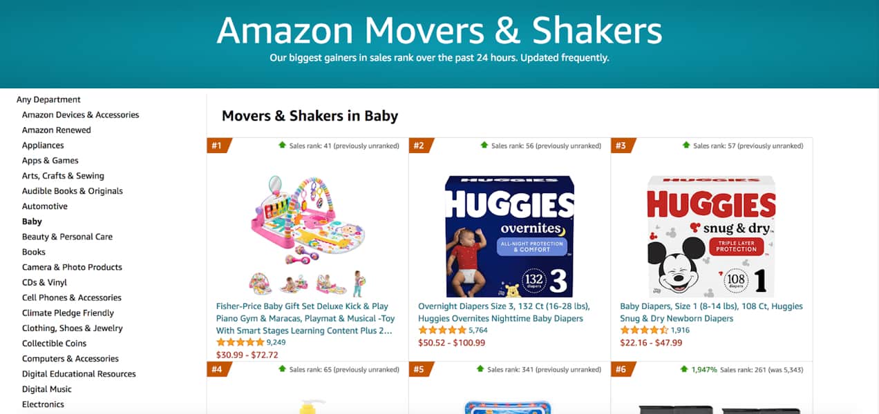 Amazon movers and shakers