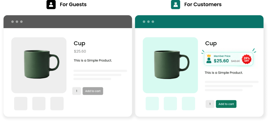 Price Text for WooCommerce
