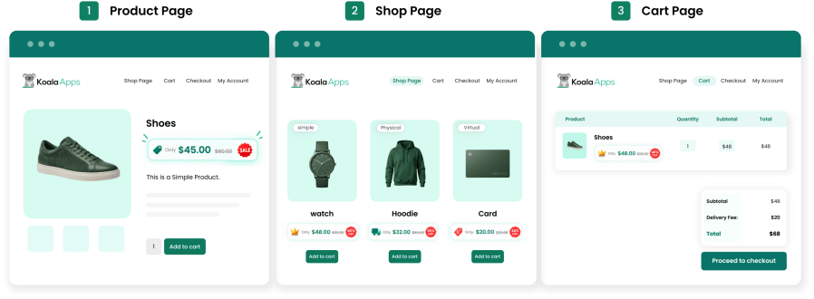 Price Text for WooCommerce