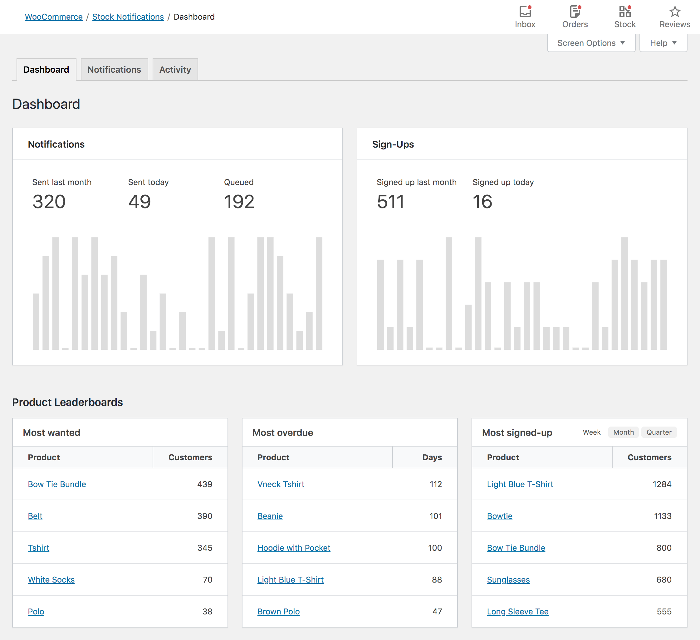 Back In Stock Notifications