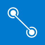 eBay Integration