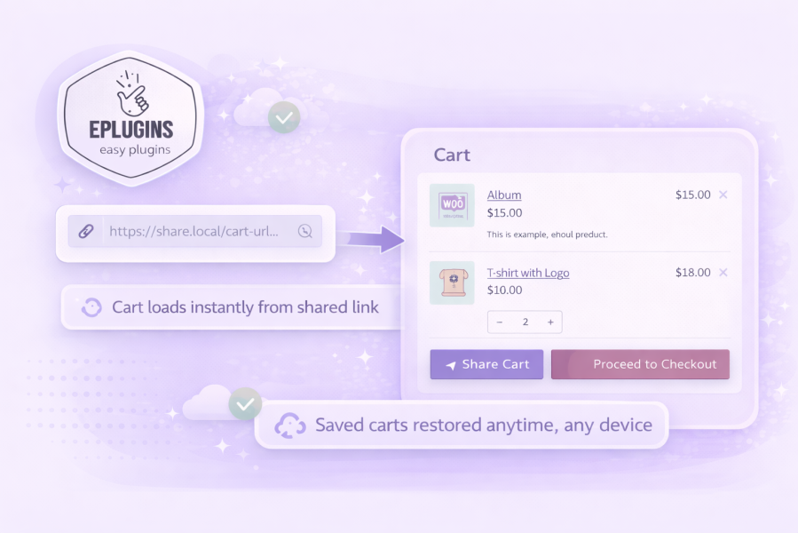 WooCommerce social share cart popup showing 7 platforms Facebook X WhatsApp LinkedIn Pinterest Email and copy link with pre-filled cart URL