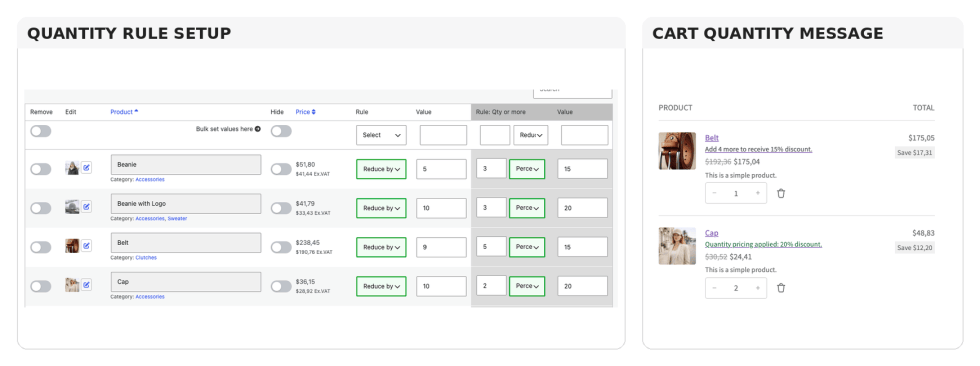 Quantity rule setup