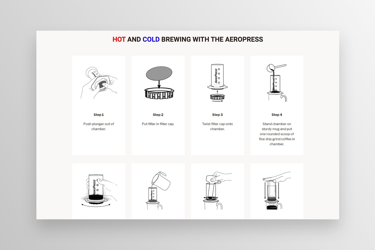 Aeropress brewing information on their website