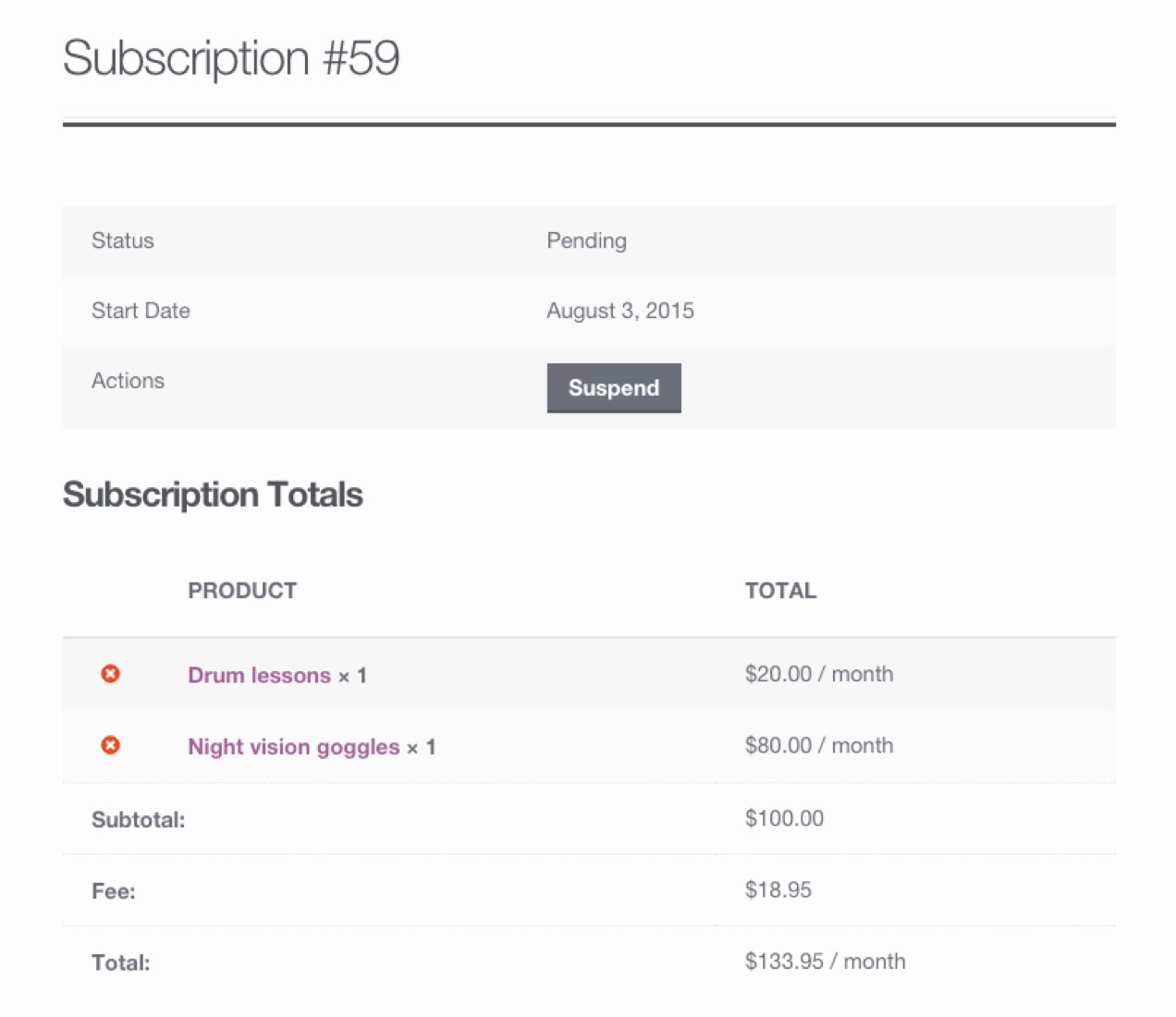 subscriptions viewed by the customer