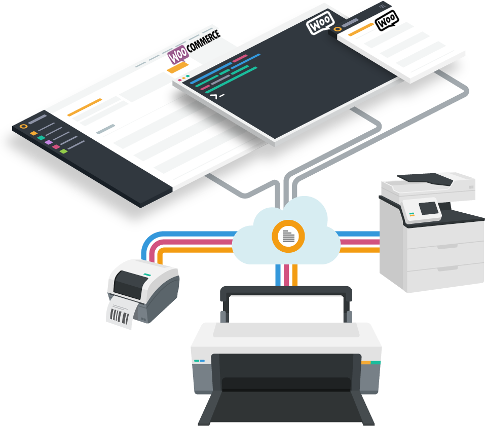 Automatic Order Printing for 