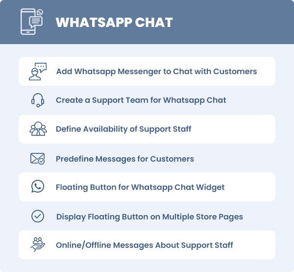 Woocommerce Whatsapp Chat Plugin