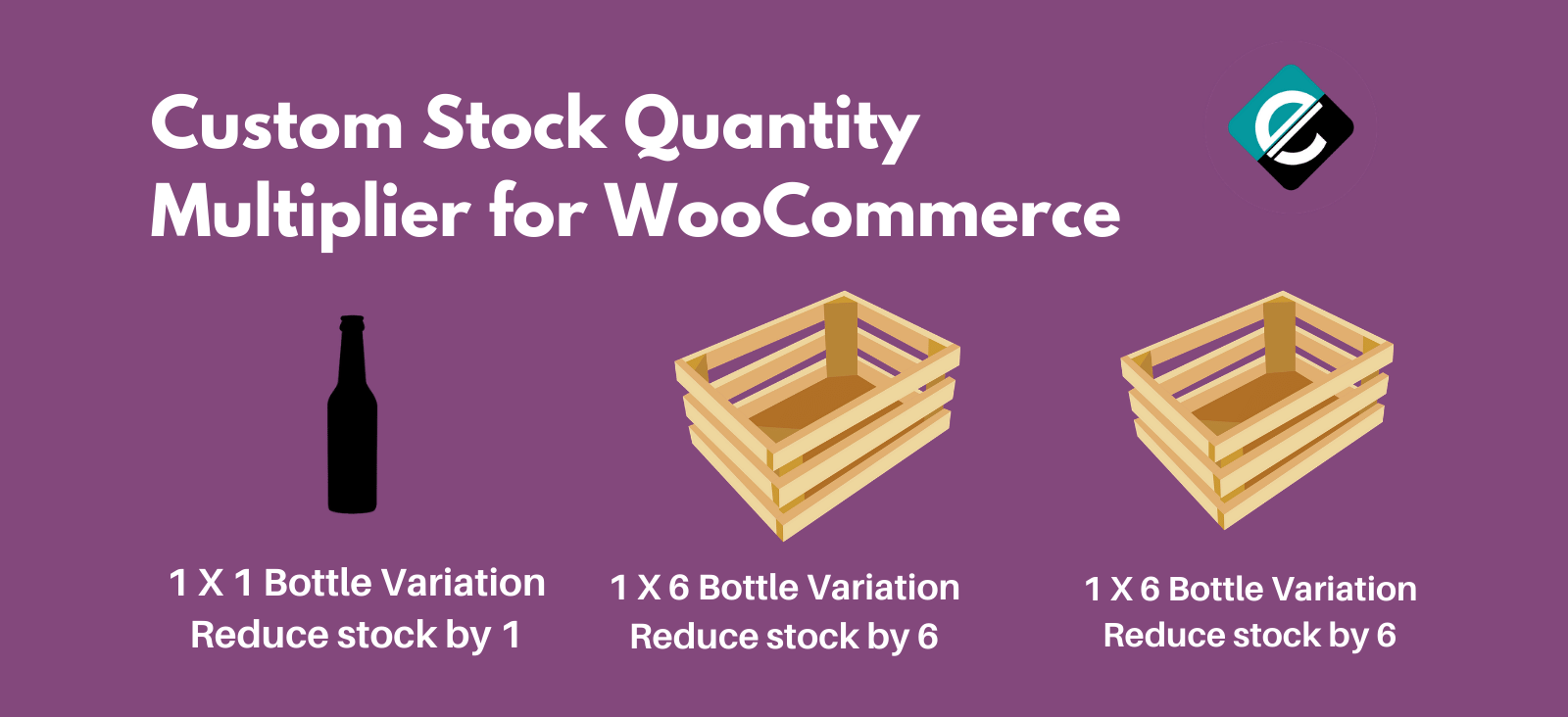 Custom Stock Quantity Multiplier for Marketplace
