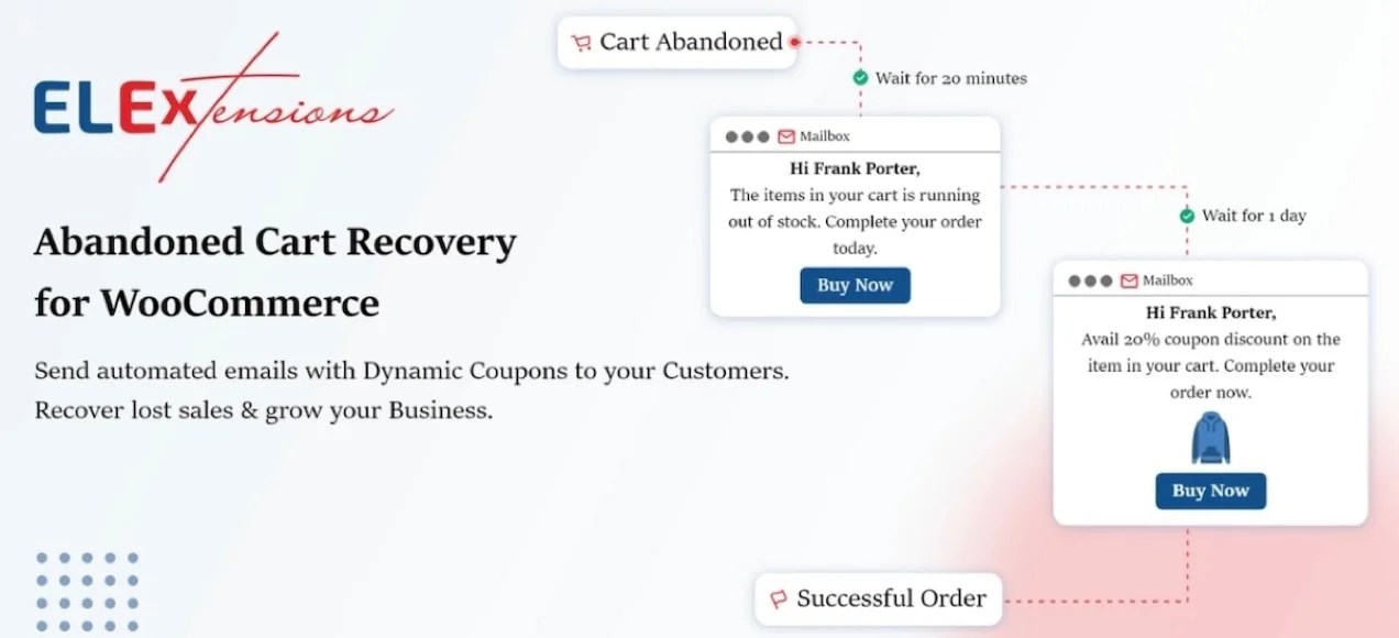 Elextensions abandoned cart recovery page