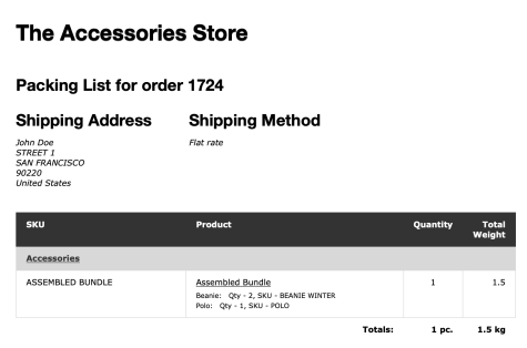 Compatibility and Integrations Documentation - WooCommerce