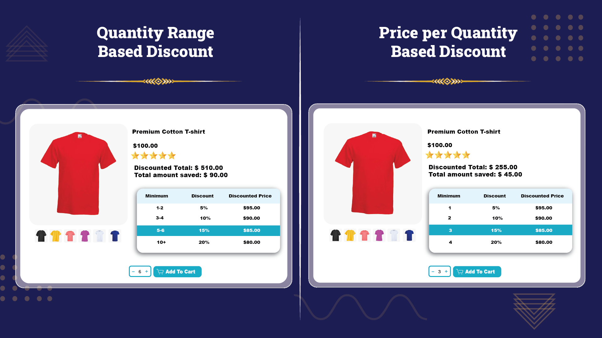 Quantity based Discounts & Pricing for WooCommerce - WooCommerce ...