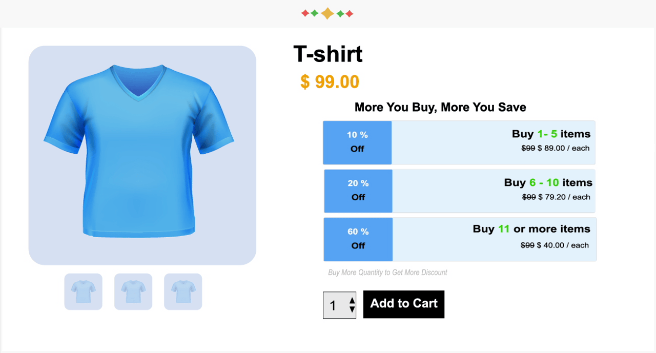 woocommerce quantity discount plugin
