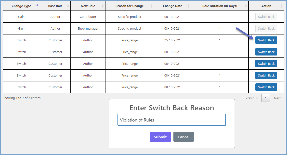 WooCommerce user roles plugin