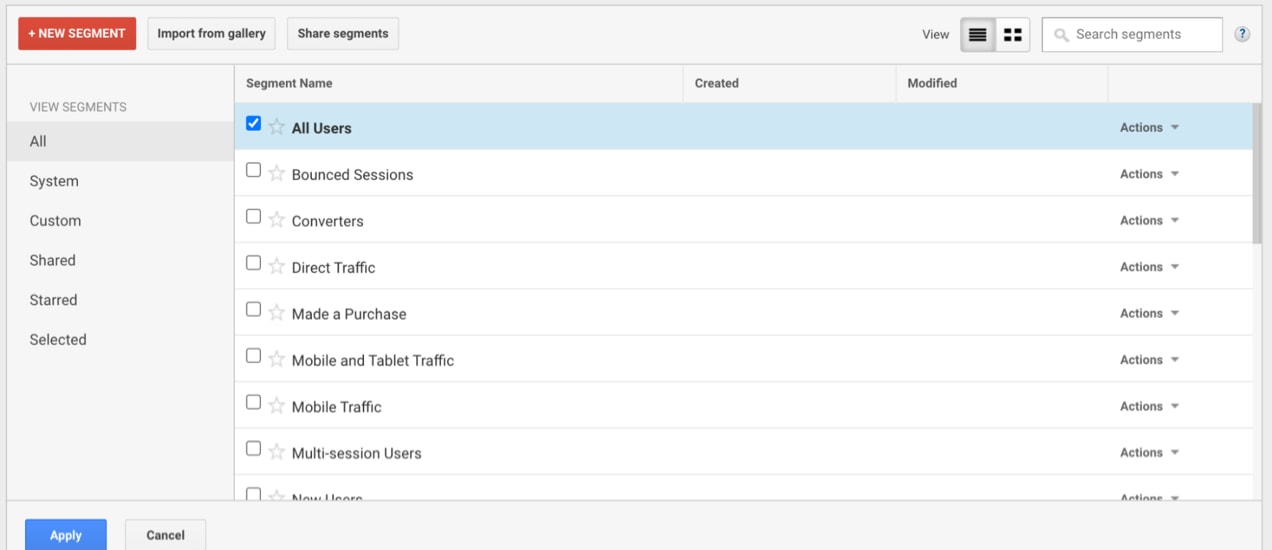 Google Analytics screen with New Segment button