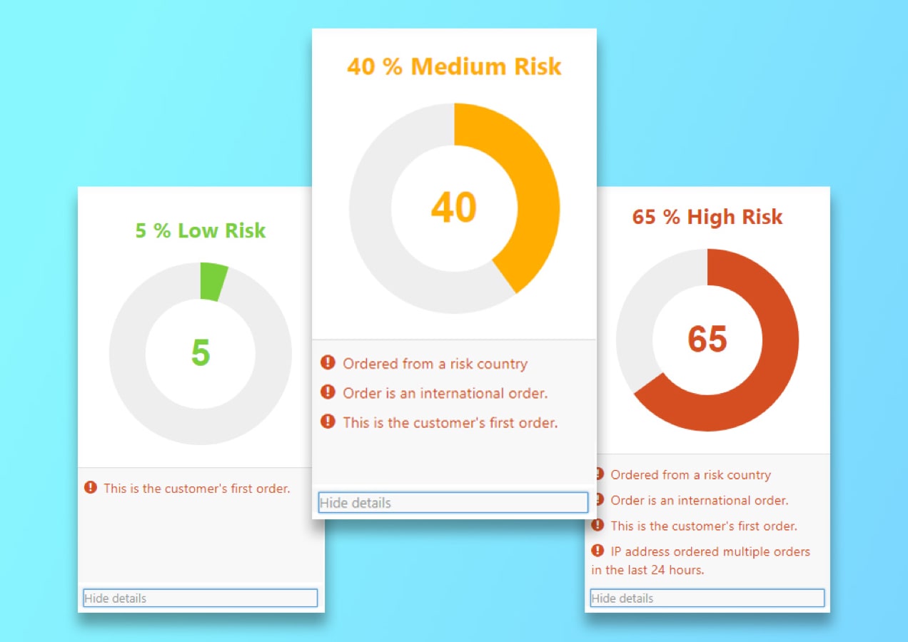 risk assessments for a website using WooCommerce Anti-Fraud