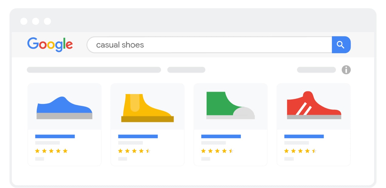 graphic of Google Shopping listings