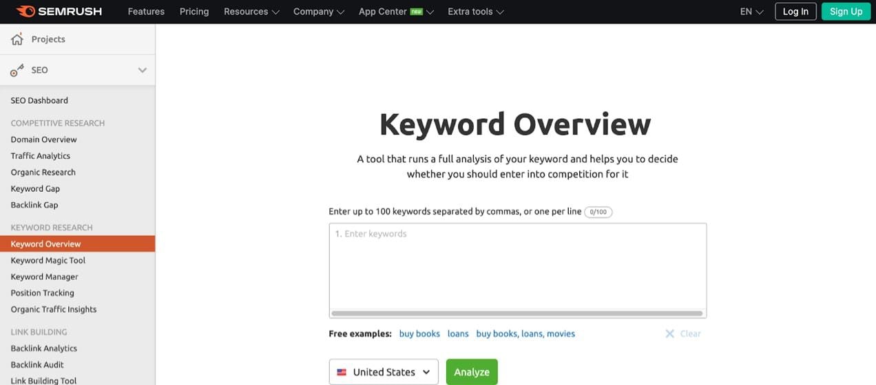screenshot of semrush and their keyword overview tool