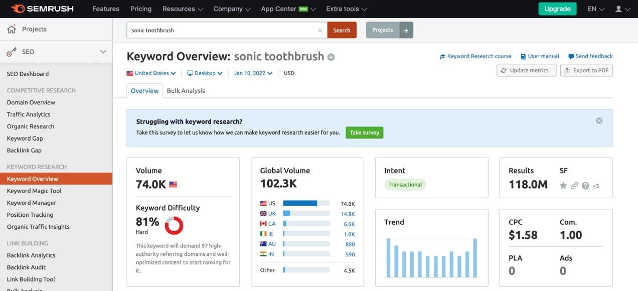 capture d'écran du tableau de bord Semrush montrant un exemple d'informations lors de l'utilisation de l'outil de présentation des mots clés