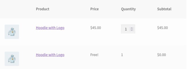 WooCommerce Buy X and Get X