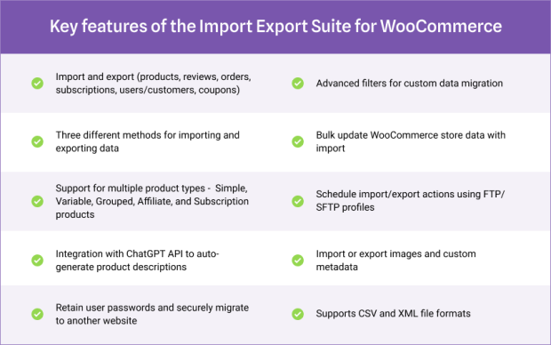 Funciones clave del plugin Import Export de WooCommerce