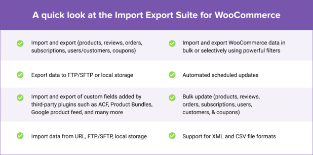 Aperçu rapide d’Import Export Suite pour WooCommerce