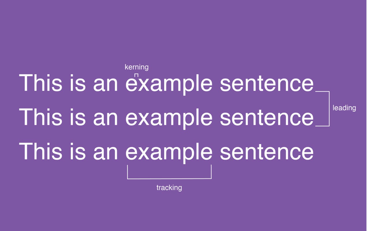 illustration of tracking, kerning, and leading