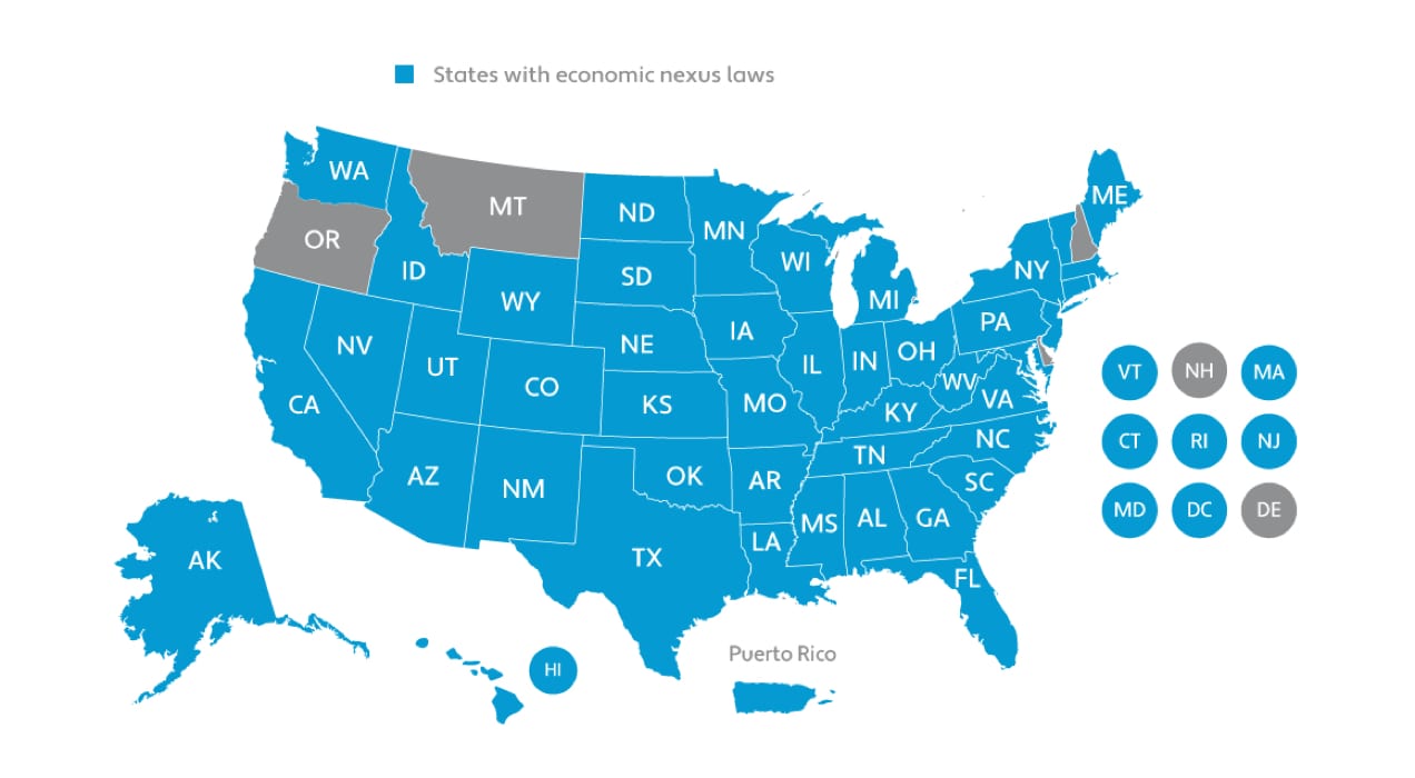 nexus map of the united states