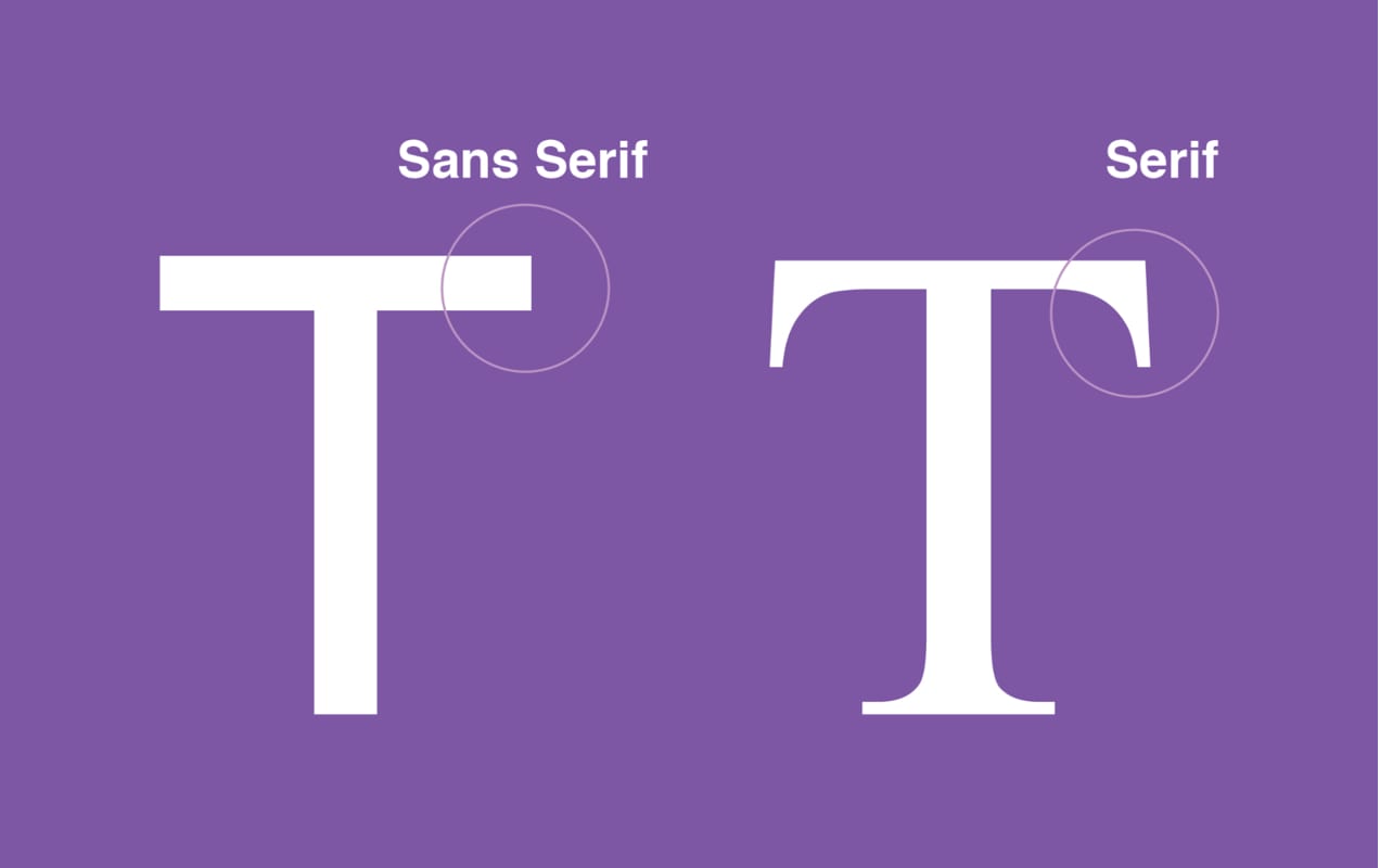 serif and sans serif fonts compared