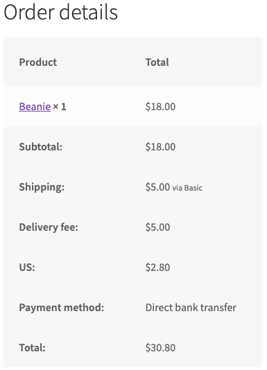 Order details with the delivery fee applied