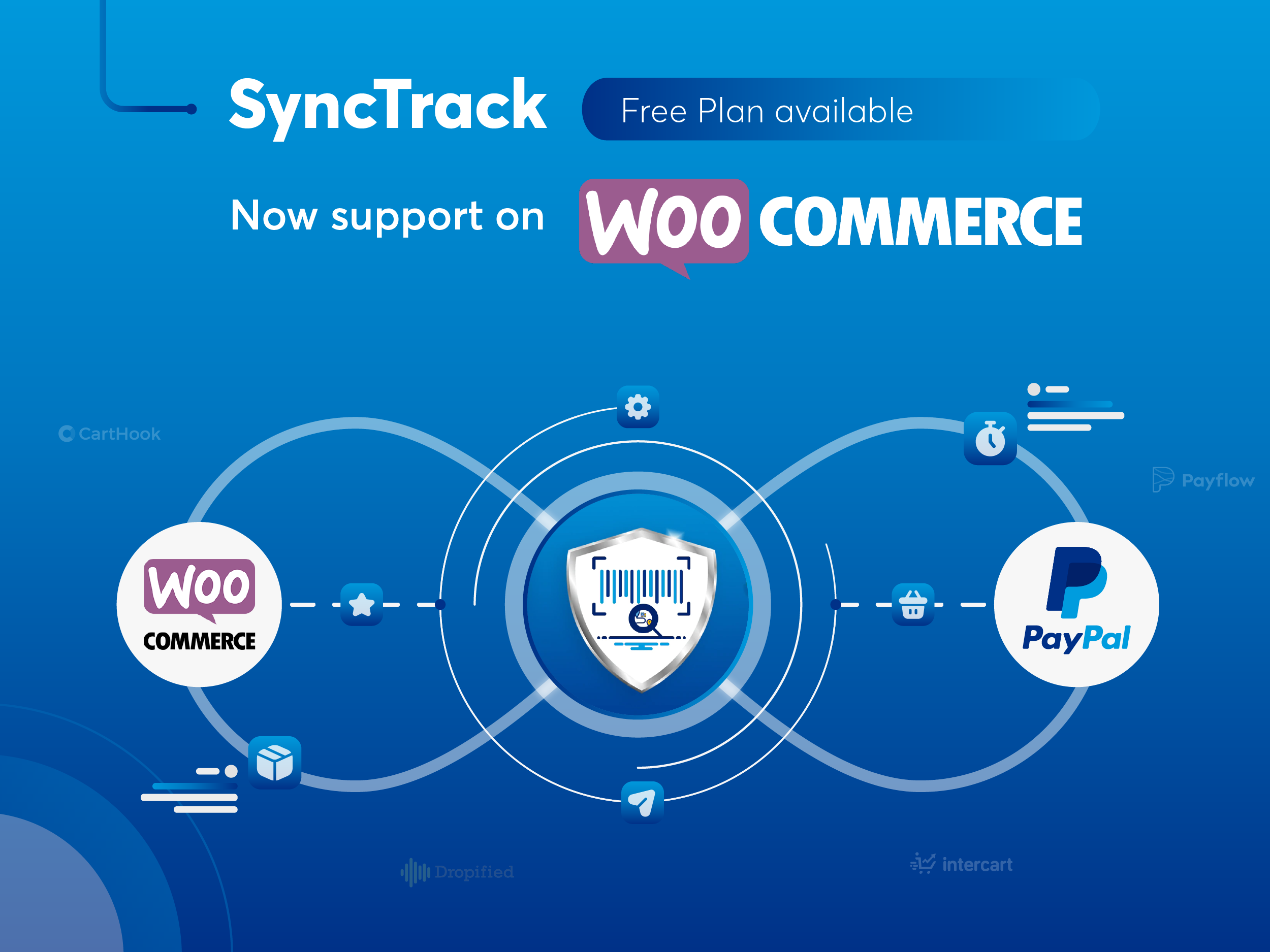 Synctrack-now-is-available-on-Woocommerce